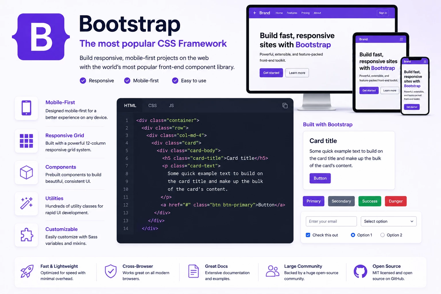 Bootstrap CSS Framework