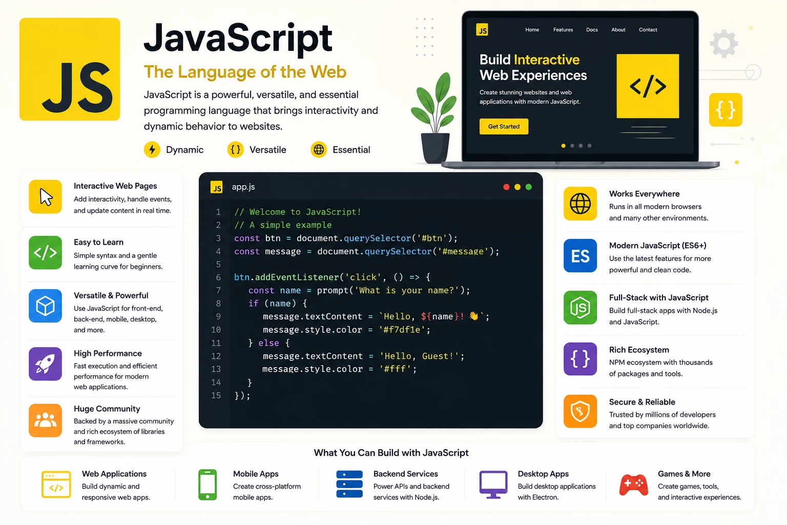 Javscript